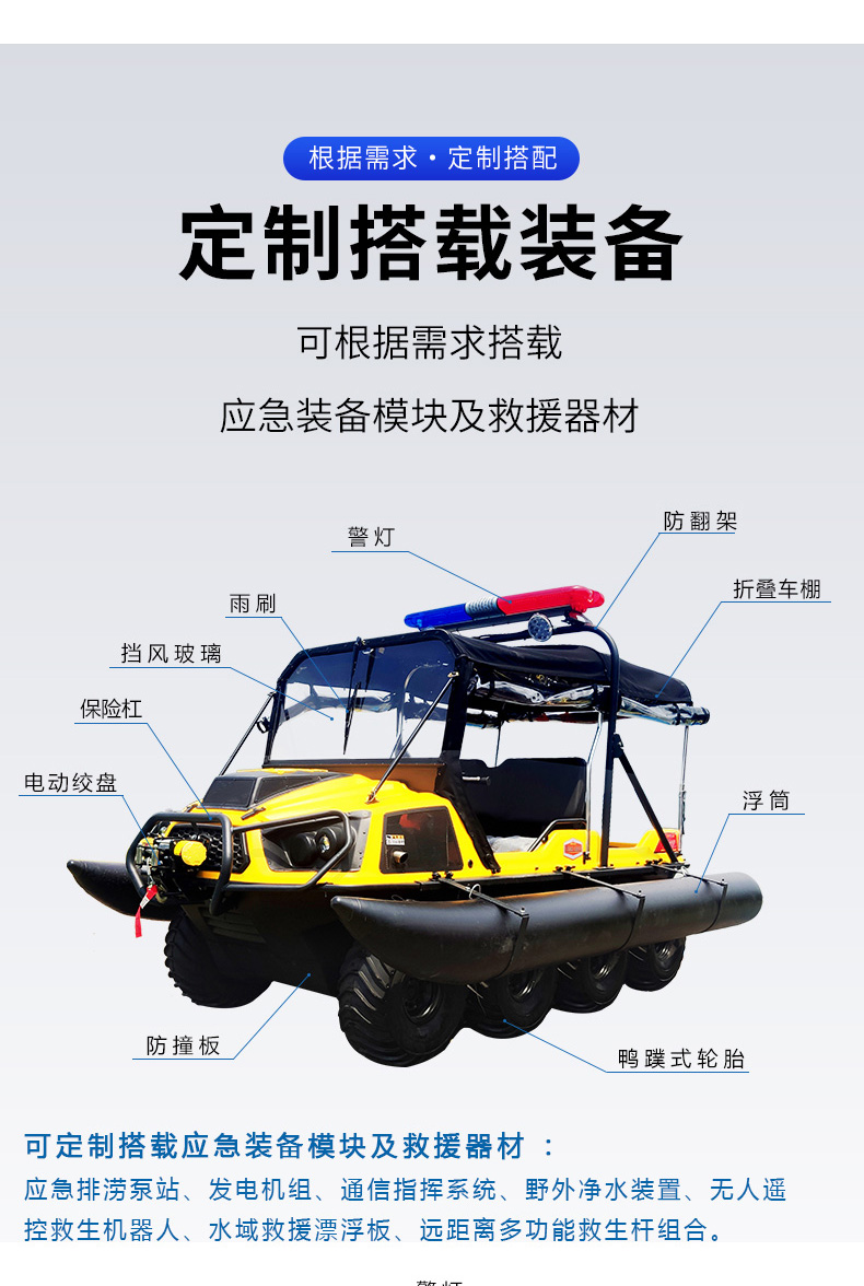 產(chǎn)品簡介-8×8兩棲車_03.jpg