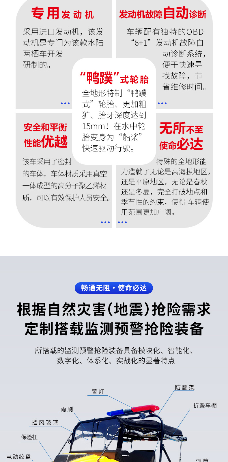 產品簡介-8×8水陸兩棲地質災害（地震）搶險救援全地形車_02.jpg