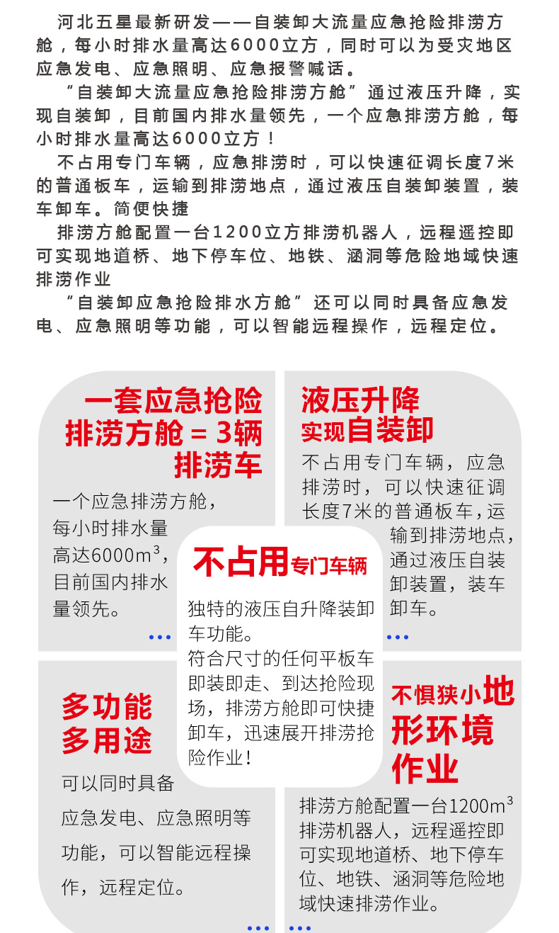 產品簡介-自裝卸大流量應急搶險排澇方艙_02.jpg